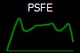 PSFE